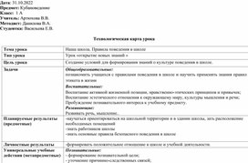 Конспект урока кубановедения, по теме: "Наша школа. Правила поведения в школе"