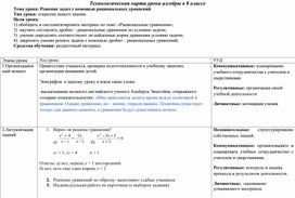 Обложка для материала Разработка 8