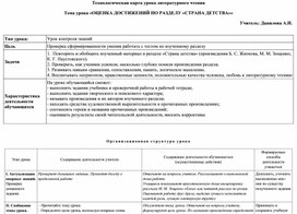 Технологическая карта урока литературного чтения в 4 классе на тему "Оценка достижений «СТРАНА ДЕТСТВА"