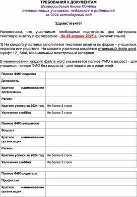 Обложка для материала Требования к документам "Всероссийская Книга Почёта"