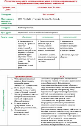 Технологическая карта Английский язык, 5-й класс “Год за годом.”