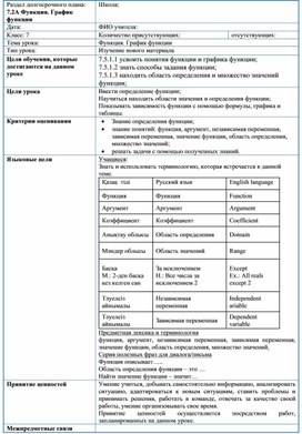 Обложка для материала Математика 7 класс Функция и график функции План