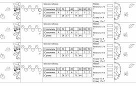 Вклейки-гармошки "Устный счет"