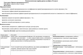 Обложка для материала План урока