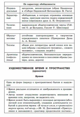 Обложка для материала литература в схемах  и таблицах