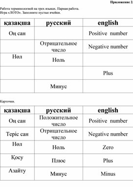 Обложка для материала 1. Дидактический материал. Приложение 2. Вариант 1
