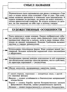 Обложка для материала Материал к урокам по русской литературе