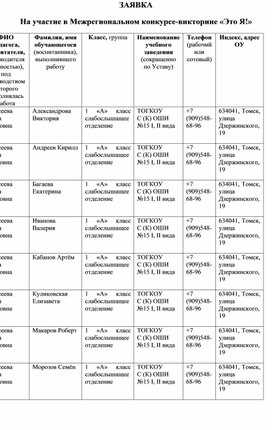 Обложка для материала ЗАЯВКА На участие в Межрегиональном конкурсе-викторине «Это Я!» "Пояснения к заявке"
