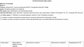 Технологическая карта урока по теме "Четырёхугольники и их свойства"