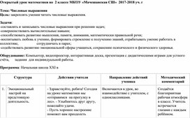 Методическая разработка открытого урока по математике во 2 классе на тему: «Числовые выражения»