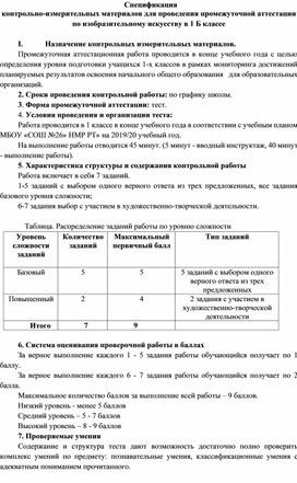 Обложка для материала КИМ по ИЗО 1 класс