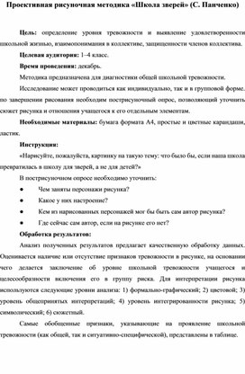 Обложка для материала Проективная методика "Школа зверей"