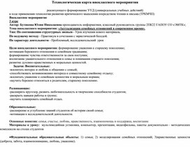 Технологическая карта внеклассного мероприятия «Актуализация семейных отношений в современное время».