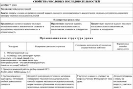 Обложка для материала План 9