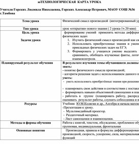 Технологическая карта урока "Физический смысл производной"