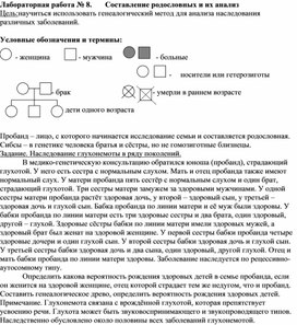 Обложка для материала Лабораторная работа № 8.       Составление родословных и их анализ