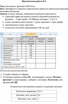 Логические  функции в MS Excel