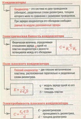 Обложка для материала материал для урока по  физике