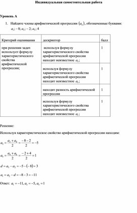 3Дидактический материал 2 Индивидуальная самостоятельная работа