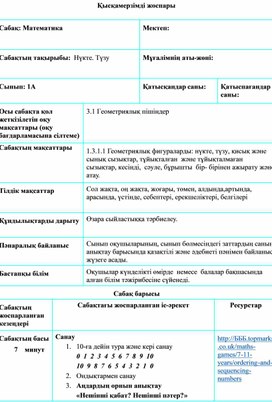 Нүкте. Түзу ҚЫСҚАМЕРЗІМДІ ЖОСПАР