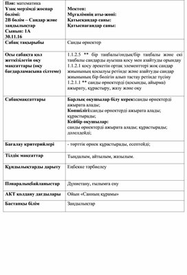 1ССандар және заңдылықтар _Санды өрнек_ҚЫСҚА МЕРЗІМДІ ЖОСПАР