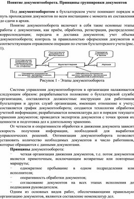 Обложка для материала Понятие документооборота. Принципы группировки документов