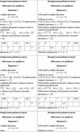 Контрольная работа по алгебре 8 класс  «Функции и их графики»