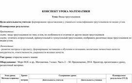Обложка для материала виды треугольников