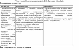 Технологическая карта урока по литературному чтению "Произведения для детей. И.С. Тургенев  «Воробей»