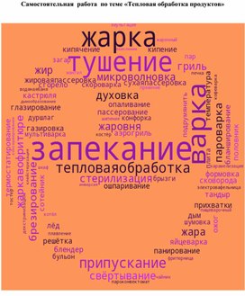 Самостоятельная  работа  по теме «Тепловая обработка продуктов»