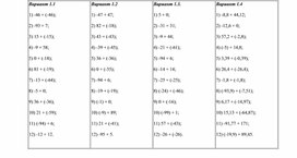Обложка для материала Тренажер: "Сложение положительных и отрицательных чисел"