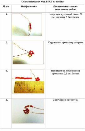 Инструкционная Карта "Фиалка