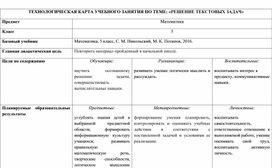 ТЕХНОЛОГИЧЕСКАЯ КАРТА УЧЕБНОГО ЗАНЯТИЯ ПО ТЕМЕ: «ПОРЯДОК ВЫПОЛНЕНИЯ ДЕЙСТВИЙ»