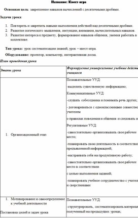 Название: Квест-игра  Основная цель: закрепление навыков вычислений с десятичными дробями.