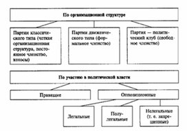 Обложка для материала Обществознание_в_схеме_102