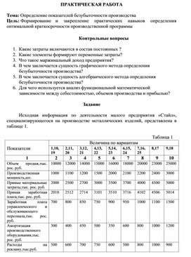 Контрольная работа: Понятие маржинального дохода и методы его определения