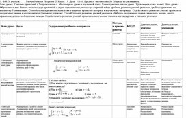 Обложка для материала разработка урока математики в 9 классе по теме:" Системы уравнений с 2 переменными "