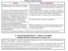Обложка для материала Материал к урокам по русской литературе