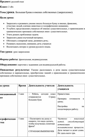 Большая буква