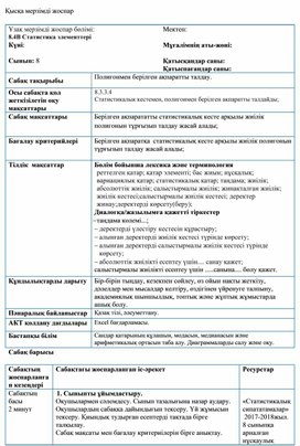 Обложка для материала Математика_8класс_Полигонмен берілген ақпаратты талдау