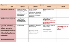 Программа внеурочной деятельности