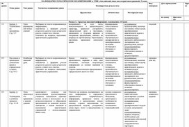 КТП по английскому (второму иностранному) языку для 9 класса