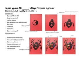 Технологическая карта по изобразительной деятельности для детей младшего школьного возраста