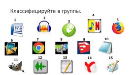 Обложка для материала 3ресурс 3_активити_периферийные устройства