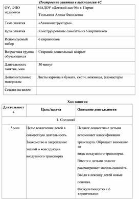 Обложка для материала Конструирование из 6 кирпичиков "Авиоконструктор".