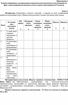 Бланки вопросника для проведения социально-психологического исследования на факт удовлетворенности жизнью в семье и школе обучающихся 6-9 классов