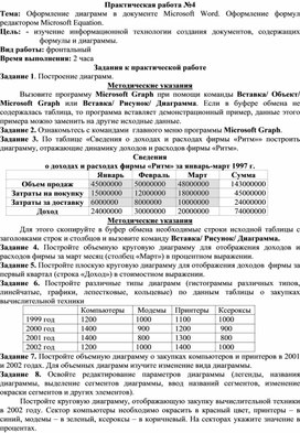 Обложка для материала ПР_Оформление диаграмм в документе Microsoft Word