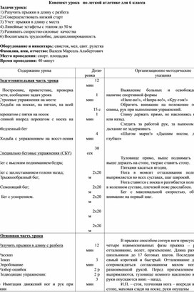 Конспект урока   по легкой атлетике для 6 класса. Тема: "Совершенствовать низкий старт".