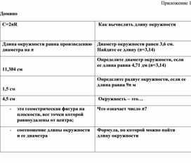 Обложка для материала 23. Дидактический материал. Приложение 1.Вариант 1