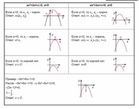 Обложка для материала материал по математике